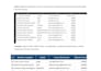 limpiar datos en excel con vba y dar formato profesional
